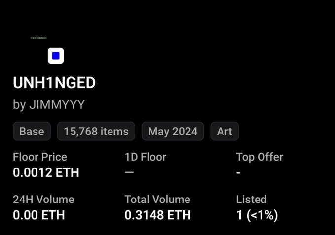 The image shows an NFT collection titled "UNH1NGED by JIMMYYYY" on the Base network, containing 15,768 items with a floor price of 0.0012 ETH, zero 24-hour volume, and only 0.3148 ETH in total volume. This data supports the post's warning, as the collection's near-zero trading activity and minimal total volume suggest low demand—indicating why viewers should be cautious about investing in any potential presale or launch from this creator.