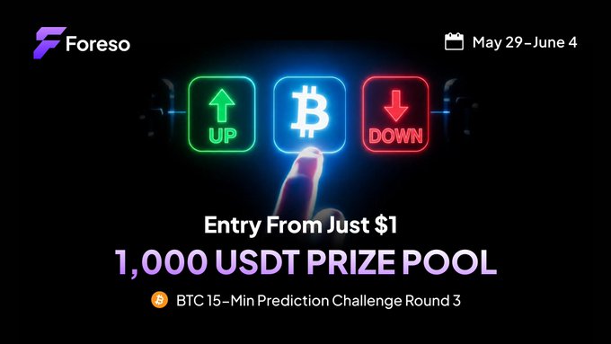 A person pointing at a bitcoin symbol, suggesting they are entering or trying to enter a Bitcoin trading challenge.