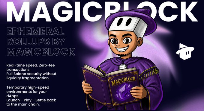 The image is a promotional graphic for MagicBlock, featuring a purple-robed cartoon wizard character reading a book labeled "MAGICBLOCK" with a glowing purple gem. Bold text reads "MAGICBLOCK - EPHEMERAL ROLLUPS BY MAGICBLOCK," alongside bullet points highlighting real-time speed, zero-fee transactions, full Solana security without liquidity fragmentation, and temporary high-speed environments for dApps that launch, play, and settle back to the main chain—directly illustrating the post's description of Ephemeral Rollups as temporary, high-speed execution environments for Solana.