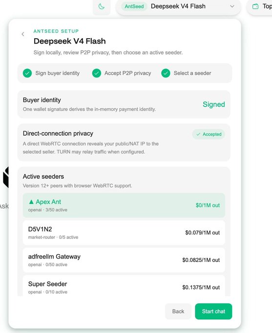 AntSeed setup interface for Deepseek V4 Flash showing buyer identity signed, P2P privacy accepted, and a list of active seeders including Apex Ant, D5V1N2, adfreellm Gateway, and Super Seeder with their respective prices.