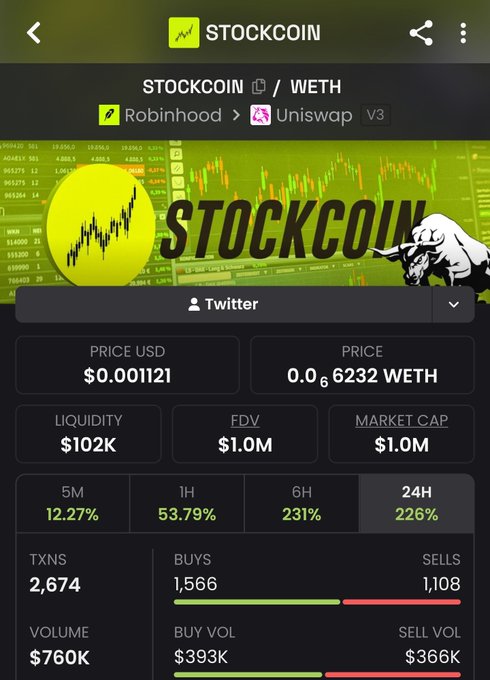 A mobile screenshot of STOCKCOIN/WETH trading pair showing price data, liquidity, FDV, and market cap figures, with trading routes via Robinhood and Uniswap V3.