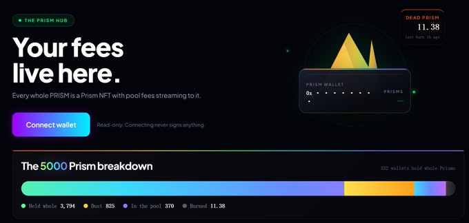 Web interface for 'The Prism Hub' displaying NFT pool statistics, including a total of 11.38 Dead Prism and a breakdown of the 5000 Prism distribution.