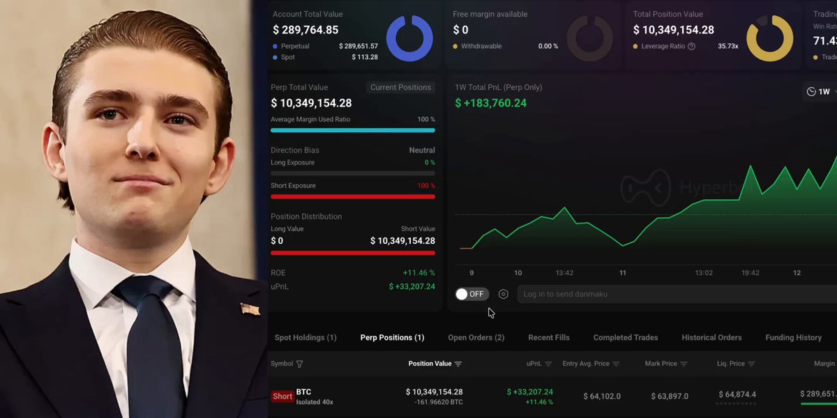 The image features a man wearing a suit with his face displayed as a profile picture along with a screenshot of a computer screen containing information about stock trading, analysis tools, and market indicators. The man's name is prominently displayed alongside the screenshot. This indicates that he may have access to valuable insights or data related to the stock market, which could be useful for making informed investment decisions or keeping track of financial trends.