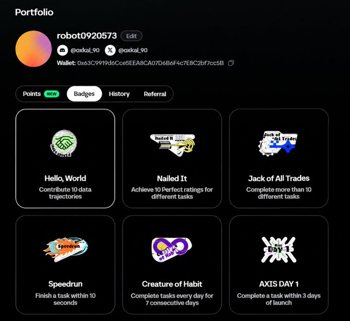 A dark-themed digital portfolio for user 'robot0920573' with social tag '@oxkal_90' displays six achievement badges. The visible badges include 'Hello, World', 'Nailed It', 'Jack of All Trades', 'Speedrun', 'Creature of Habit', and 'AXIS DAY 1' with their respective completion requirements.