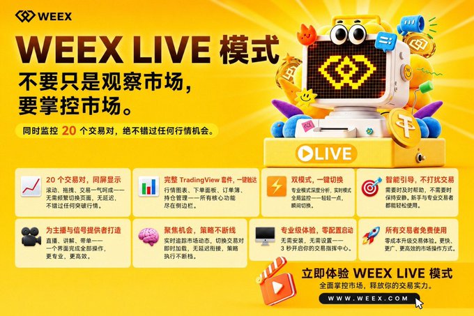 The image features a poster for a live event, with an advertisement for a trading platform called "Weex Live" written in Chinese. The poster includes various images of different objects such as a robot, a computer monitor, and a TV screen displaying stock market information. The text on the poster is in both English and Chinese, providing information about the event and its purpose.