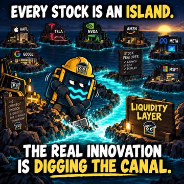 An illustrated infographic with the text 'EVERY STOCK IS AN ISLAND. THE REAL INNOVATION IS DIGGING THE CANAL,' showing stock ticker islands (AAPL, TSLA, NVDA, AMZN, META, GOOGL, MSFT) connected by a canal labeled 'LIQUIDITY LAYER' with a 'STOCK FEATURES' sign listing 'LLM', 'GLOBAL', 'LIST', 'BOUTIQUE'.