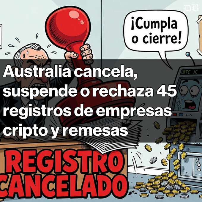 A cartoon illustration depicting a sweating man holding a giant red stamp over a desk labeled 'REGISTRO CANCELADO,' with a '¡Cumpla o cierre!' speech bubble from a frightened ATM machine spilling coins; Spanish text overlay states Australia cancels, suspends, or rejects 45 crypto and remittance company registrations.