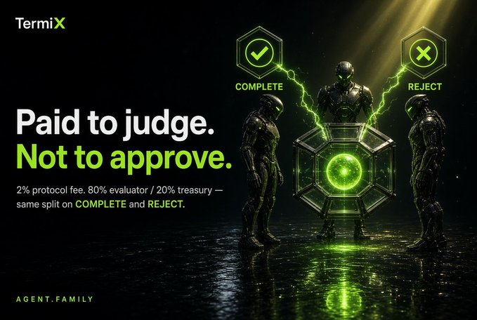 A promotional graphic for 'TermiX' with the tagline 'Paid to judge. Not to approve.' featuring robotic figures standing near glowing green 'COMPLETE' and 'REJECT' symbols.