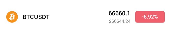 "The devil has taken over #BTC it's the end". This phrase, written in white text against a gray background, seems to be a reference to Bitcoin or another cryptocurrency losing its value. The image also contains a screenshot of a website called "btcusdt" with a red button and a price of $6660.1.