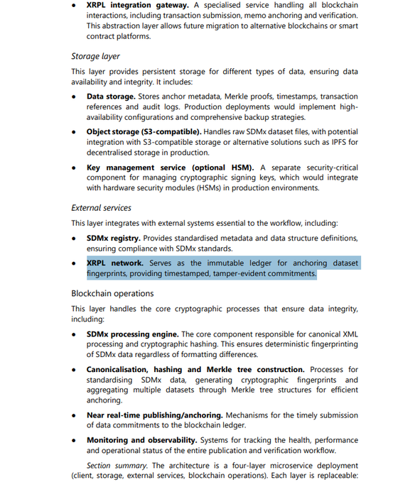 The image shows a technical document detailing a four-layer microservice architecture with sections on Storage layer, External services, and Blockchain operations, highlighting XRPL network integration for anchoring dataset fingerprints. The architecture references XRPL integration gateway and the XRPL network as an immutable ledger for tamper-evident commitments, which ties into the post's bullish sentiment about XRP's growing recognition from the Bank for International Settlements (BIS).