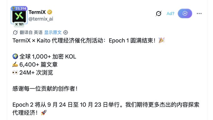 A tweet from @termix_ai announcing the successful completion of Epoch 1 of the TermiX × Kaito proxy economy catalyst event, with over 1,000 global crypto KOLs, 6,400+ articles, and 24M+ views.