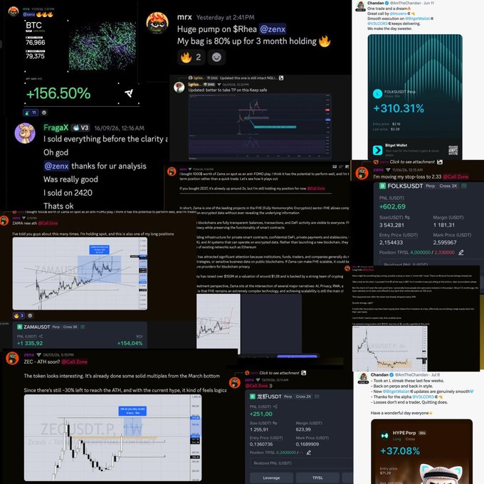 A collage of various cryptocurrency trading posts, charts, and tweets featuring tokens like BTC (+156.50%), ZEC-ATH (+310.31%), FOLKSUSDT (+602.69%), ZAMAUSDT (+335.92%), and ZECUSDT.P (+154.04%), along with posts from users 'mrx', 'FragX', and 'ChanDan'.