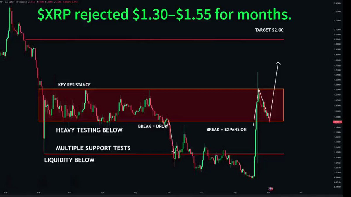 None