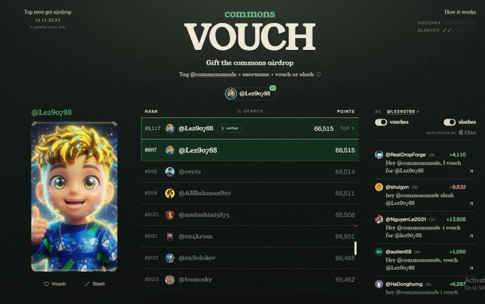 A screenshot of a 'commons VOUCH' leaderboard page for the @Lez90788 airdrop, showing a rank list with top users like @Lez90788, @cexyz, and @ABRahman920 alongside their point totals.