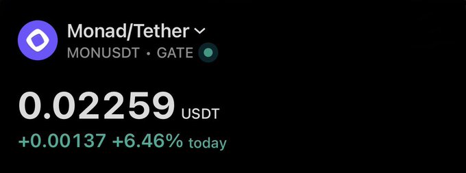A screenshot shows the Monad/Tether (MONUSDT) trading pair on Gate exchange at 0.02259 USDT, up 6.46% (+0.00137) for the day, providing a price reference for those still holding $MON.