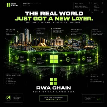 A promotional graphic for 'RWA CHAIN' with the tagline 'THE REAL WORLD JUST GOT A NEW LAYER,' displaying a 3D green architectural model surrounded by text panels detailing features like 'REAL ESTATE', 'COMMODITIES', 'TREASURIES', 'PRIVATE CREDIT', and 'EQUITIES'.