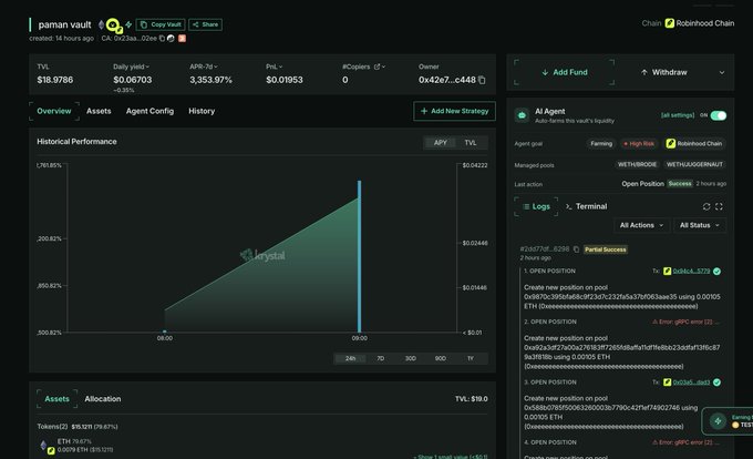 A screenshot of the Krystal DeFi auto-farming interface showing the "paman vault" on Robinhood Chain, currently managing $19.9786 in TVL with an impressive APY of 3,353.97%, featuring a historical performance chart and logs of successful ETH transaction openings and closings on the pool 0x4267...c448.