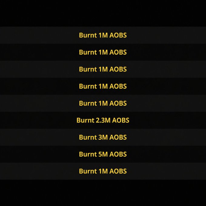 The image displays a list of "$AOBS" token burn transactions in yellow text on a black background, with varying amounts including multiple 1M burns, a 2.3M burn, a 3M burn, and a 5M burn. This visual breakdown illustrates the post's claim about aggressive token burning activity, showing the individual transactions that contribute to the cumulative burn totals mentioned.