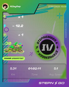 A STEPN Go mobile app screenshot showing a virtual 'Stephenerberg IV' map with the user 'AlleyOop' having earned x1 sneaker and +1 energy, running 5.31 km in 01:02:11 with an average speed of 5.4.