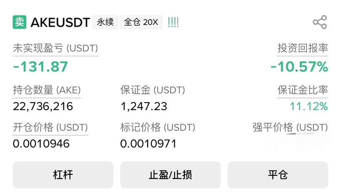 A cryptocurrency trading interface shows a short position on AKEUSDT with 20X leverage, displaying an unrealized loss of -131.87 USDT and a -10.57% return rate on 22,736,216 AKE tokens, which aligns with the post's bearish sentiment about shorting $AKE.