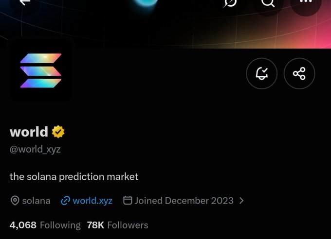 A Twitter/X profile for 'world' (@world_xyz) describing itself as 'the solana prediction market,' with 4,068 Following and 78K Followers, joined December 2023.