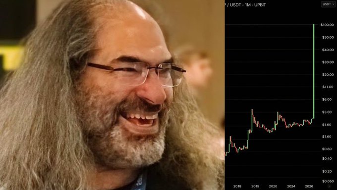 A meme-style image showing Richard Stallman laughing, paired with a crypto price chart showing a sharp upward spike labeled 'USDT' reaching around $100.