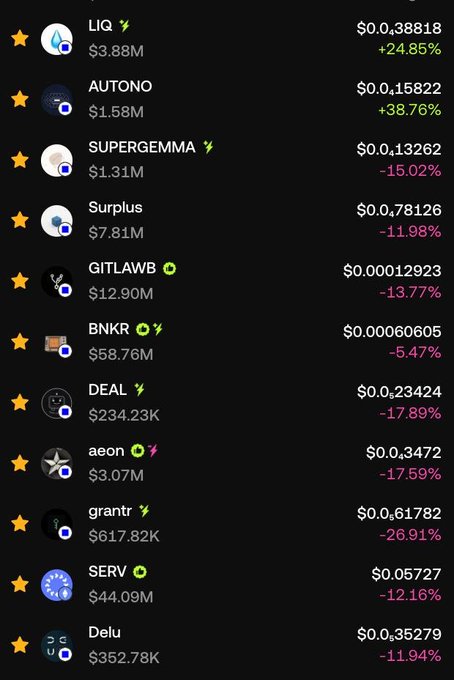 The image shows a table with various cryptocurrency names listed along with their corresponding values. The table includes Bitcoin, Ethereum, Ripple, and Litecoin among others. The text "liquid protocol's motto is 'our users are poor, so our new product will offer utility that solves that issue in the real world'" suggests that the creator of this image might be promoting a cryptocurrency exchange or wallet service.