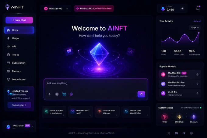 The image shows the AINFT dashboard interface, featuring a central "Welcome to AINFT" greeting with a 3D Ethereum-style diamond graphic, a chat input field ("Ask me anything..."), and a sidebar highlighting the MiniMax-M3 model as "Most powerful reasoning," with a Your Activity section showing 128 chats, 12.4K tokens used, and 98% success rate. The interface directly supports the post's claim about AI-powered reasoning, displaying the platform's neural network capabilities and system status across TRON, BNB Chain, and Ethereum blockchains, illustrating how AINFT enables autonomous AI decisions across multiple Web3 ecosystems.