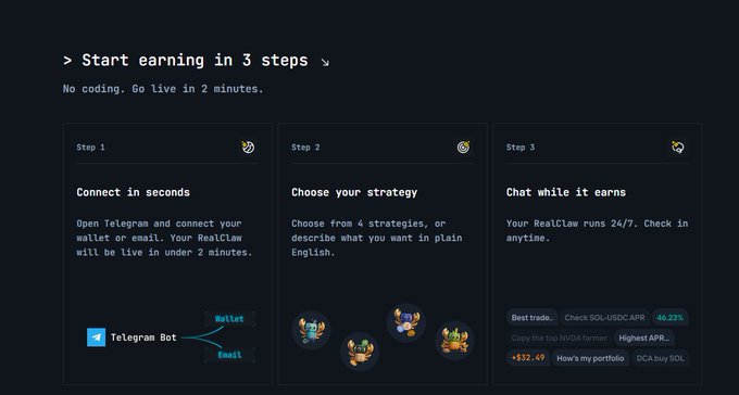 A dark-themed graphic outlines a three-step onboarding flow titled "Start earning in 3 steps," with the subtitle "No coding. Go live in 2 minutes." Step 1 shows "Connect in seconds" via Telegram Bot, Wallet, and Email; Step 2 invites users to "Choose your strategy" from four options or describe one in English; Step 3 highlights "Chat while it earns" with example stats like "Best trade: Check SOL-USDC ARP 46.23%" and "+$32.49 How's my portfolio? DCA buy SOL" — illustrating RealClaw by Byreal's AI-powered Telegram trading bot on a Solana-based spot DEX.