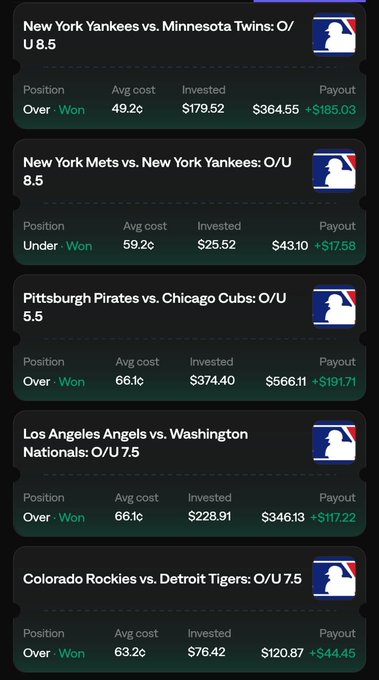 The image displays a list of five MLB baseball betting positions, all marked as "Won," showing positive payouts ranging from +$17.58 to +$191.71, including matchups like the Yankees vs. Twins (O/U 8.5) and Rockies vs. Tigers (O/U 7.5). This visual supports the accompanying post about Ares Arena's automated trading wallet, illustrating the type of profitable closed positions contributing to its claimed 86% win rate and $7.0K+ profit over 568 trades.
