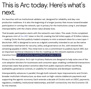 **Caption:** An announcement image titled "This is Arc today. Here's what's next" detailing the Arc network's launch with an institutional validator set, its initial supply of 10 billion ARC tokens, and its planned transition from Proof of Authority (PoA) to Proof of Stake (PoS) in 2027.

**Relation to the post:** The image directly supports the accompanying commentary by visually confirming that Arc is set to transition from Proof of Authority to Proof of Stake in 2027, as referenced in the post discussing ARC's TGE and ICO plans.