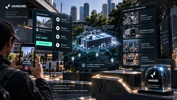 A futuristic VANGRID promotional graphic depicting a person using a smartphone to capture real places, with floating holographic panels showing location bounty features, capture history, and dataset information.