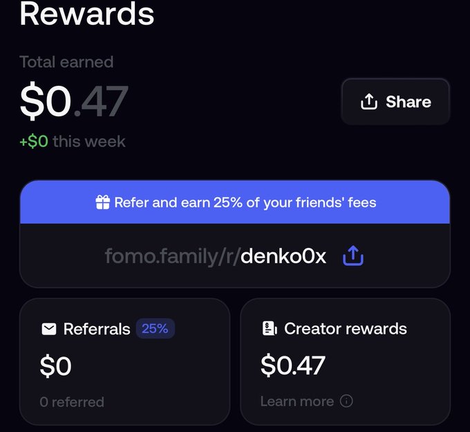 The image is a screenshot of the "Rewards" page from fomo.family showing a total earned amount of $0.47, with $0 earned this week and a referral link "fomo.family/r/denko0x" offering 25% of friends' fees. It breaks down the earnings into $0 from referrals (0 referred) and $0.47 from creator rewards, humorously illustrating the modest creator payout referenced in the accompanying post.