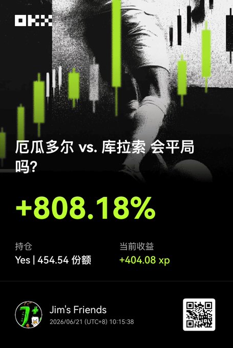 The image features a poster with text written both in Chinese and English, stating that someone has won $80,088.18% of stock trading for a day's worth of trading. The poster also includes a photo of an advertisement for a stock trading service along with a QR code.