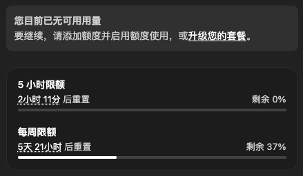 Screenshot of a usage limit notification in Chinese, showing 0% remaining on the 5-hour limit and 37% on the weekly limit.