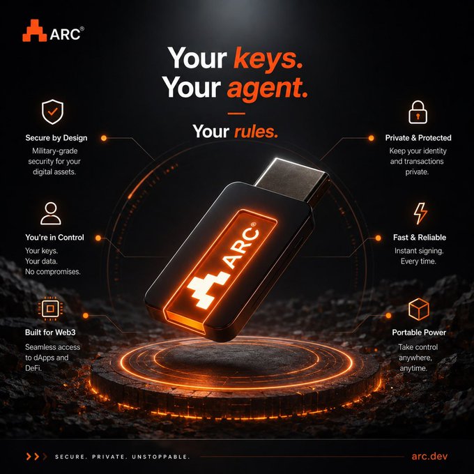 A promotional graphic for an "ARC" branded USB-C device with the tagline "Your keys. Your agent. Your rules." and features including "Secure by Design," "Private & Protected," and "Built for Web3."