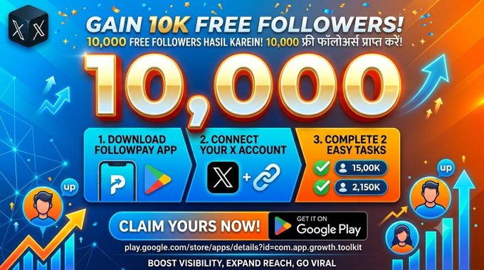 A promotional advertisement for the "Followpay App" offering 10,000 free X (Twitter) followers, with steps to download, connect, and complete tasks, available on Google Play.