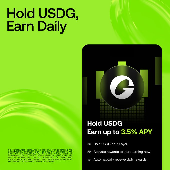 A vibrant green promotional graphic featuring the headline "Hold USDG, Earn Daily" alongside a phone screen showing a stylized "G" logo and details to "Hold USDG Earn up to 3.5% APY" on X Layer, directly promoting the gas-free daily rewards program described in the post.