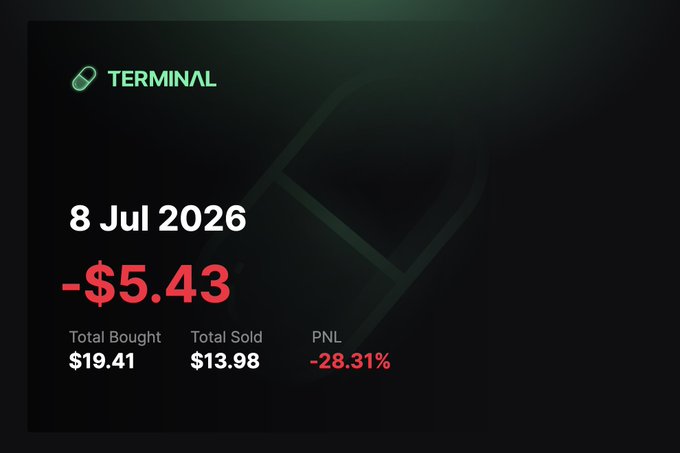 A dark-themed dashboard from 'TERMINAL' dated 8 Jul 2026 showing a PNL of -$5.43 (-28.31%) with Total Bought $19.41 and Total Sold $13.98.