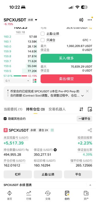 In the image, a phone screen displays information about an ongoing stock market trade. The screen shows the price of an SPCEX stock, its volume, and the percentage change since opening. It also displays the exchange rate for this particular stock, as well as other stock information from different exchanges in China. There are several options displayed on the phone, including adding or deleting shares, executing a trade order, adjusting account balances, and checking market quotes. The post is titled "Kèo SpaceX IPO trên Binance bán $141 มียก", which means that this information has been purchased by someone in China via an SPCEX stock exchange. The posts contain many foreign words, so it seems to be a conversation or discussion among users of different language origins sharing their experiences and knowledge about the stock market in Asia.