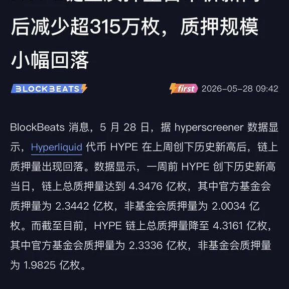 【$HYPE Hits All-Time High, Someone's Quietly Pulling Liquidity!】