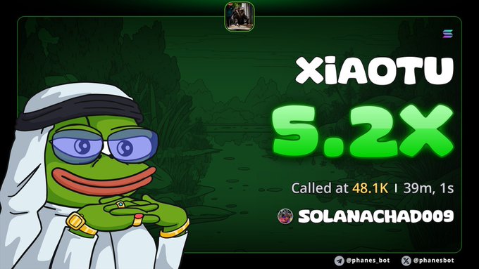 A Pepe the Frog meme graphic in green theme displaying 'XIAOTU S.2X Called at 48.1K | 39m, 1s SOLANACHAO009' with @phanes.bot social handles.
