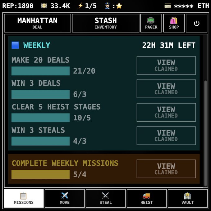 Game UI screenshot (REP: 1890, ETH wallet) showing the 'MANHATTAN' missions screen with weekly objectives: Make 20 Deals (21/20), Win 3 Deals (6/3), Clear 5 Heist Stages (10/5), Win 3 Steals (4/3), and Complete Weekly Missions (5/4).