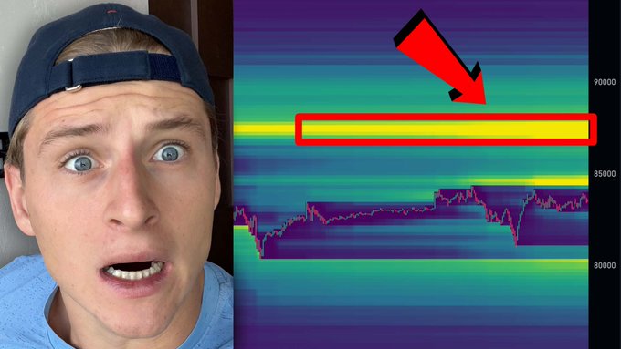 A surprised man in a backwards cap is featured alongside a Bitcoin price chart showing values between 80,000 and 90,000, with a red box and arrow highlighting a horizontal support level near 86,000-87,000. The image relates to the post's message about Bitcoin potentially repeating historical price patterns, suggesting viewers prepare for future movement.