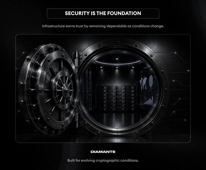 The image shows a heavy bank vault door swung open, revealing a secure server room with rack-mounted hardware and data displays inside, branded with the header "SECURITY IS THE FOUNDATION" and the tagline "Diamante - Built for evolving cryptographic conditions." It visually reinforces the post's argument that blockchain infrastructure, like a bank vault, must prioritize durable protection over speed—mirroring the imagery of formidable physical security safeguarding critical digital assets within.