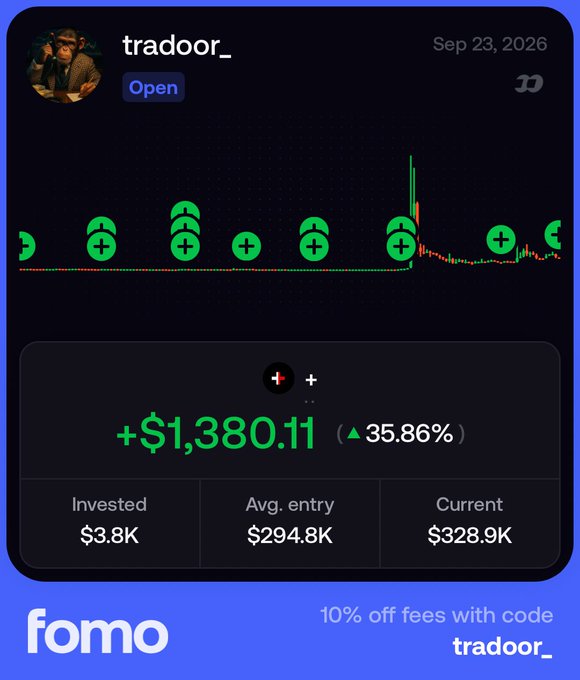 A trading app dashboard displays a portfolio for 'tradoor_' showing a gain of +$1,380.11 (▲35.86%) with invested $3.8K and current $328.9K, featuring an advertisement for 10% off fees with code 'tradoor_'.