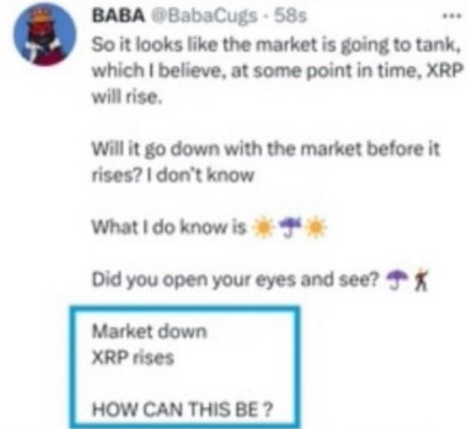 The image shows a message posted by someone named Baba Cug, which appears to be a question or statement about the market's rise of Ripple cryptocurrency. The text reads "So it looks like the market is going to take some time, XRP rises? I don't know." This implies that the person who posted this message might have been researching or observing the market trends and noticed an increase in Ripple's value over time. They are asking if others believe the same thing based on their observations.