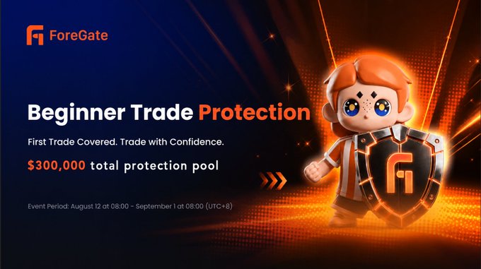 A 'ForeGate' promotional banner advertises 'Beginner Trade Protection' with a $300,000 total protection pool, event running August 12 to September 1 (UTC+8), featuring an orange cartoon character with a shield.