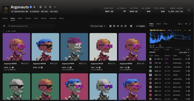 Screenshot of the Argonauts NFT collection on a marketplace showing pixel art character NFTs with stats including 667.10 floor price and 24H volume of 548.