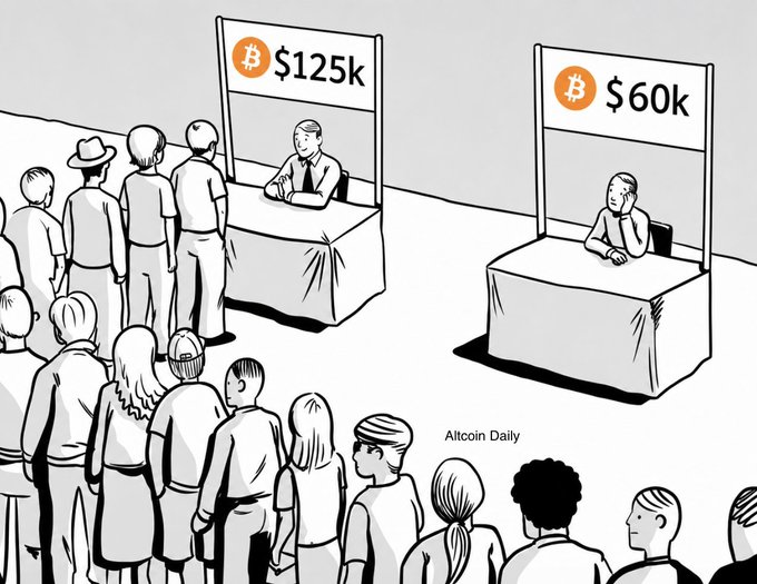 The cartoon, credited to Altcoin Daily, depicts two Bitcoin booths—one displaying "$125k" with a confident vendor and a long line of eager customers, and another showing "$60k" with an empty queue and a dejected seller—illustrating how "price changes perception," as investors flock to bullish price points while avoiding bearish ones.